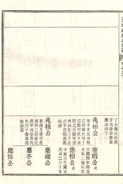 [下载][上川明经胡氏宗谱]胡祥木_绩溪胡氏_清宣统3年1911_上川明经胡氏家谱_六.pdf