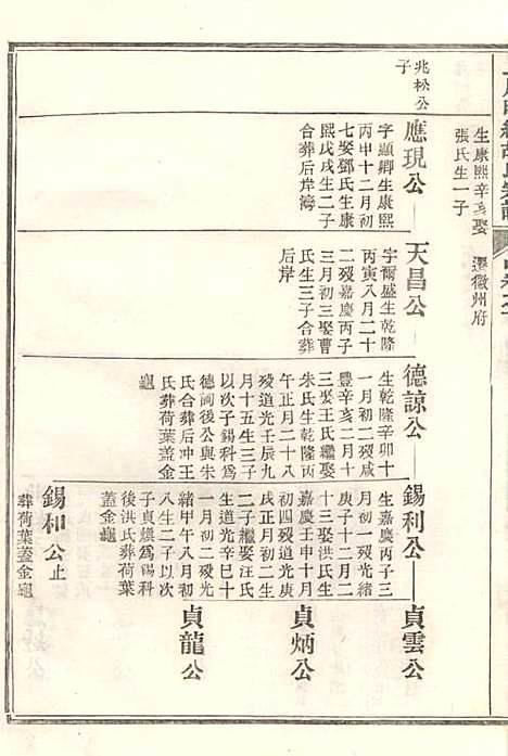 [下载][上川明经胡氏宗谱]胡祥木_绩溪胡氏_清宣统3年1911_上川明经胡氏家谱_六.pdf