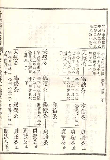 [下载][上川明经胡氏宗谱]胡祥木_绩溪胡氏_清宣统3年1911_上川明经胡氏家谱_七.pdf