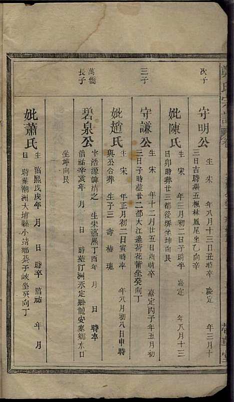 [下载][郑氏宗谱]郑厚流_书带草堂_民国16年1927_郑氏家谱_四.pdf