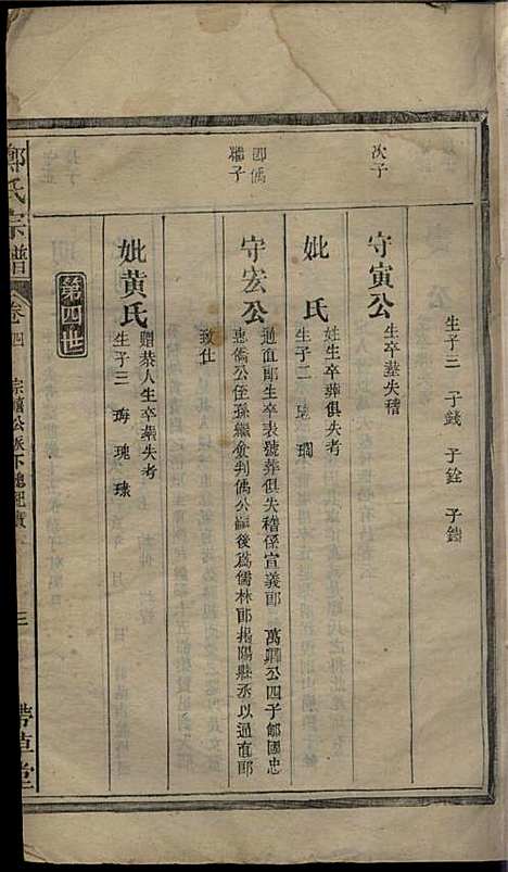 [下载][郑氏宗谱]郑厚流_书带草堂_民国16年1927_郑氏家谱_四.pdf