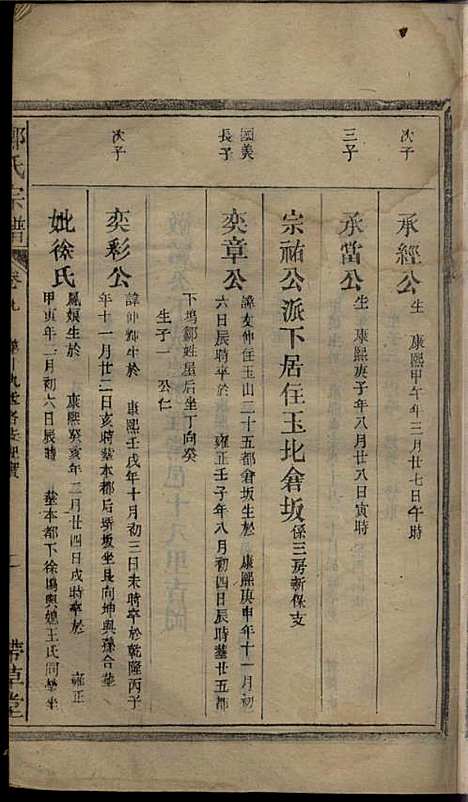 [下载][郑氏宗谱]郑厚流_书带草堂_民国16年1927_郑氏家谱_七.pdf