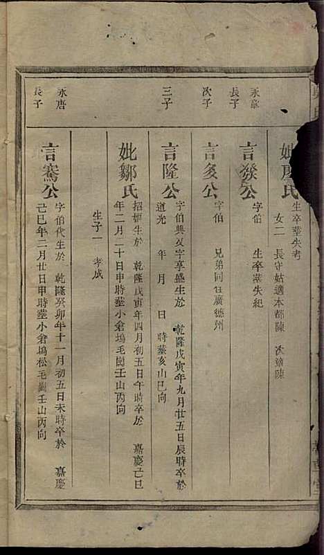 [下载][郑氏宗谱]郑厚流_书带草堂_民国16年1927_郑氏家谱_八.pdf