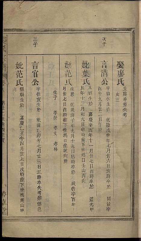 [下载][郑氏宗谱]郑厚流_书带草堂_民国16年1927_郑氏家谱_八.pdf