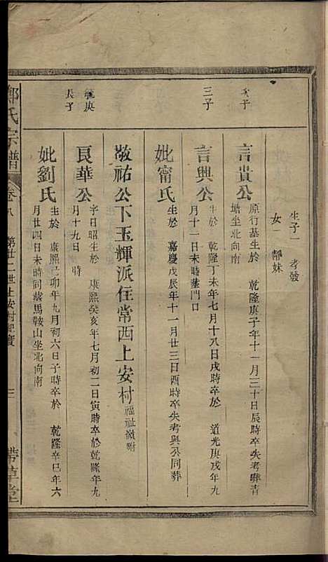 [下载][郑氏宗谱]郑厚流_书带草堂_民国16年1927_郑氏家谱_八.pdf