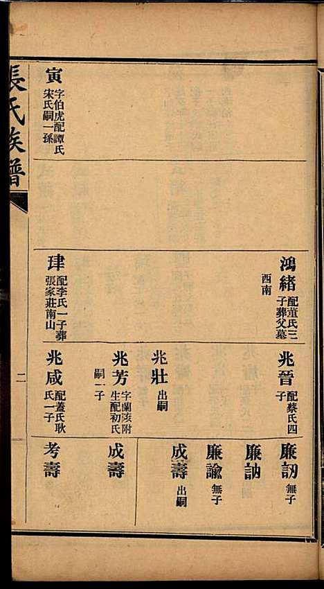 [下载][张氏谱书]张子廉_烟台华益印书馆_民国8年1919_张氏谱书_三.pdf