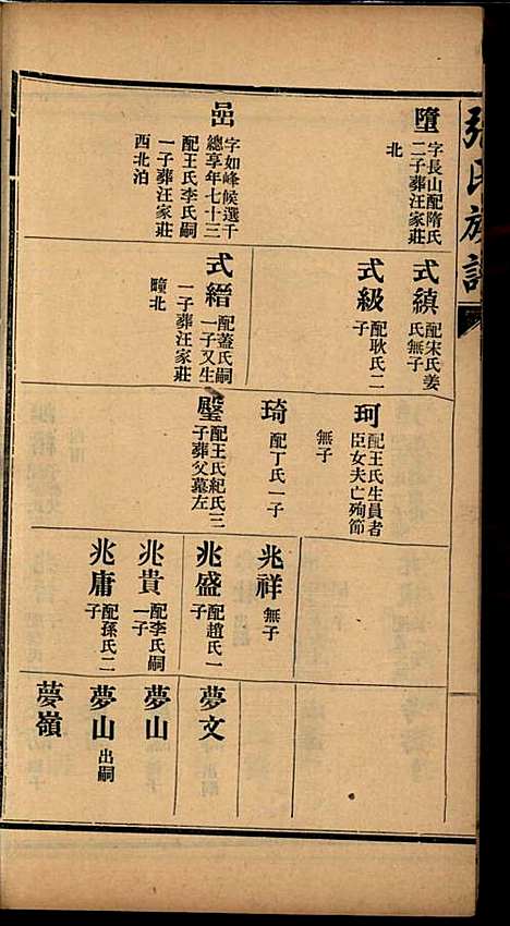 [下载][张氏谱书]张子廉_烟台华益印书馆_民国8年1919_张氏谱书_三.pdf