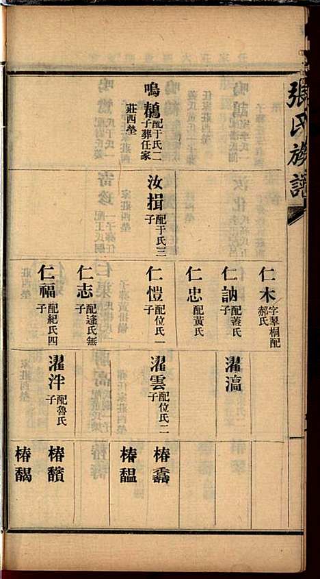 [下载][张氏谱书]张子廉_烟台华益印书馆_民国8年1919_张氏谱书_四.pdf