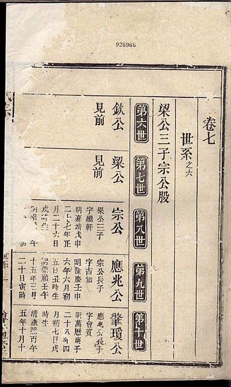 [下载][余氏宗谱]余德炎_尊孟堂_民国12年1923_余氏家谱_七.pdf