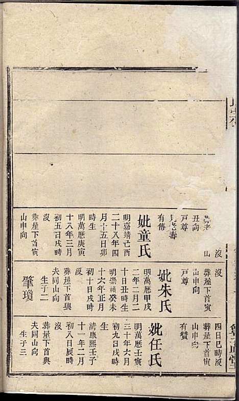 [下载][余氏宗谱]余德炎_尊孟堂_民国12年1923_余氏家谱_七.pdf