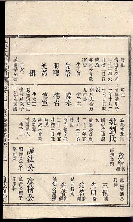 [下载][余氏宗谱]余德炎_尊孟堂_民国12年1923_余氏家谱_九.pdf