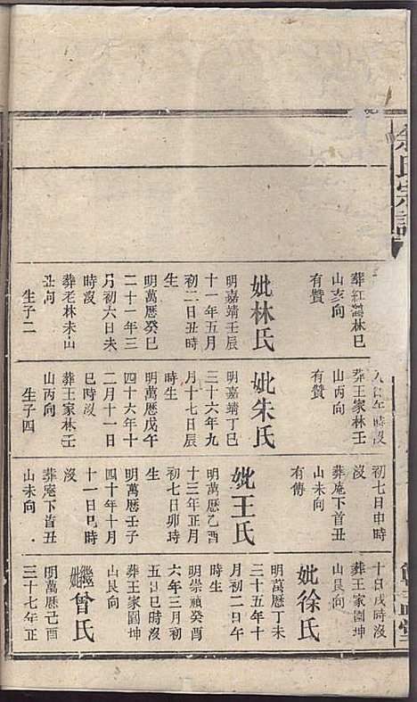 [下载][余氏宗谱]余德炎_尊孟堂_民国12年1923_余氏家谱_十一.pdf