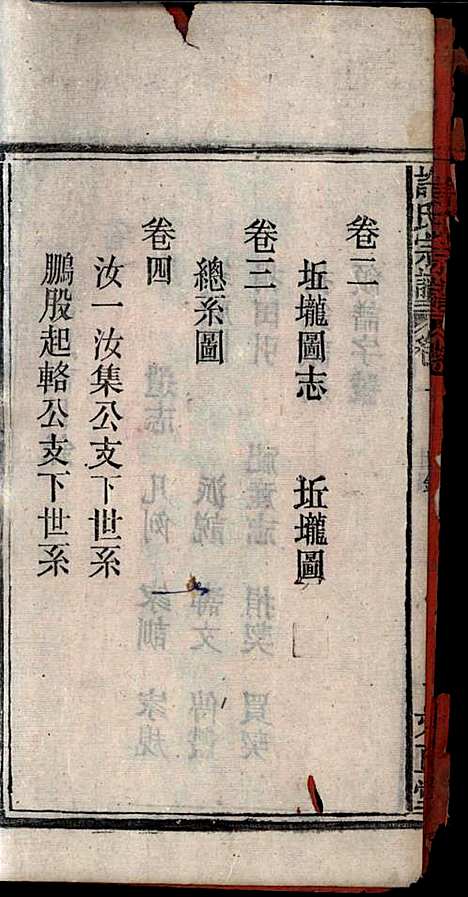 [下载][许氏宗谱]许立庄_文正堂_民国21年1932_许氏家谱_一.pdf