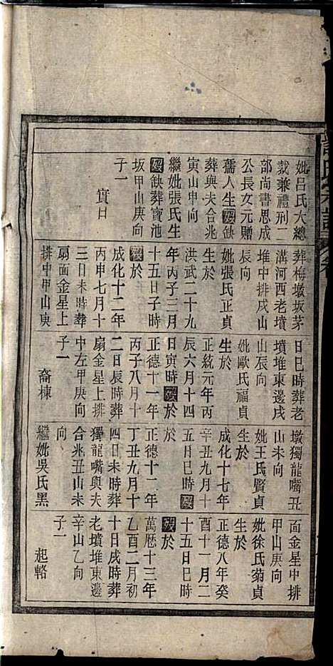 [下载][许氏宗谱]许立庄_文正堂_民国21年1932_许氏家谱_四.pdf