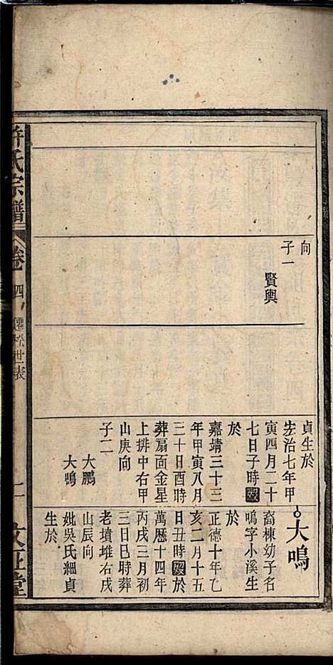 [下载][许氏宗谱]许立庄_文正堂_民国21年1932_许氏家谱_四.pdf