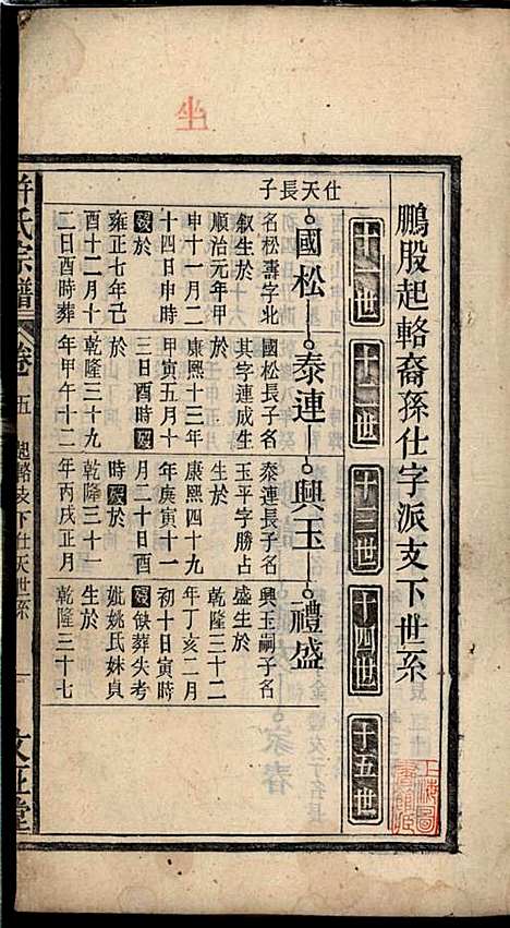 [下载][许氏宗谱]许立庄_文正堂_民国21年1932_许氏家谱_五.pdf