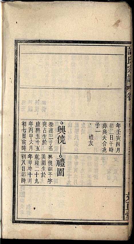 [下载][许氏宗谱]许立庄_文正堂_民国21年1932_许氏家谱_五.pdf