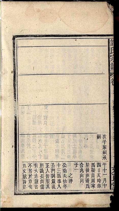 [下载][许氏宗谱]许立庄_文正堂_民国21年1932_许氏家谱_六.pdf