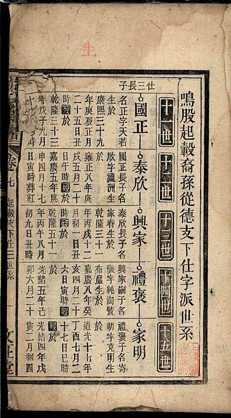 [下载][许氏宗谱]许立庄_文正堂_民国21年1932_许氏家谱_七.pdf