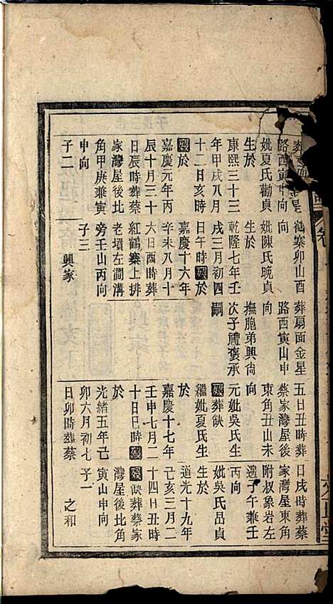 [下载][许氏宗谱]许立庄_文正堂_民国21年1932_许氏家谱_七.pdf