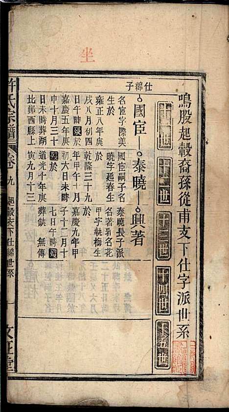 [下载][许氏宗谱]许立庄_文正堂_民国21年1932_许氏家谱_九.pdf