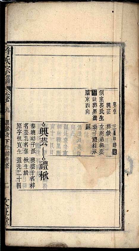 [下载][许氏宗谱]许立庄_文正堂_民国21年1932_许氏家谱_九.pdf