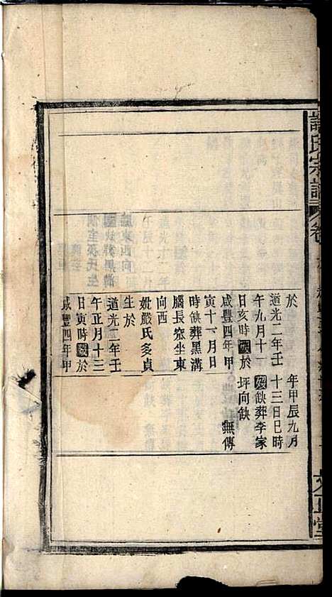 [下载][许氏宗谱]许立庄_文正堂_民国21年1932_许氏家谱_九.pdf