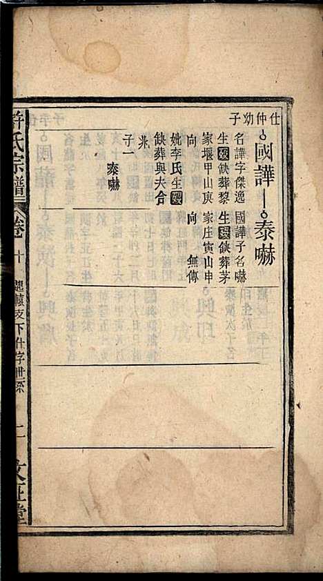 [下载][许氏宗谱]许立庄_文正堂_民国21年1932_许氏家谱_十.pdf