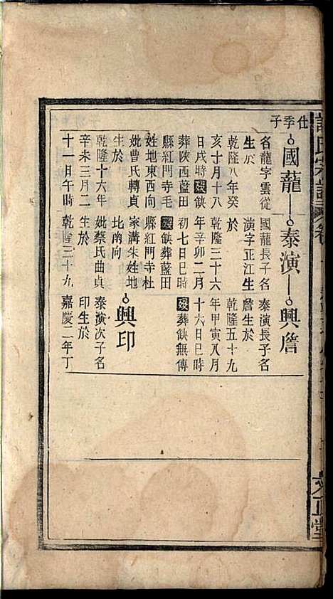 [下载][许氏宗谱]许立庄_文正堂_民国21年1932_许氏家谱_十.pdf