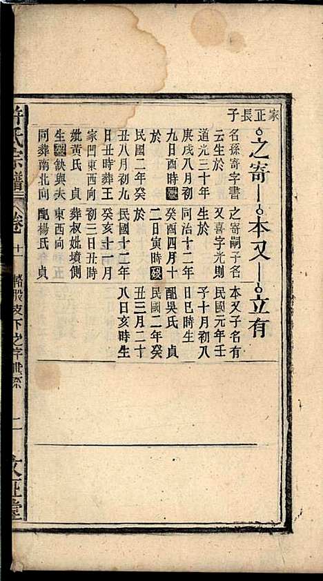 [下载][许氏宗谱]许立庄_文正堂_民国21年1932_许氏家谱_十一.pdf