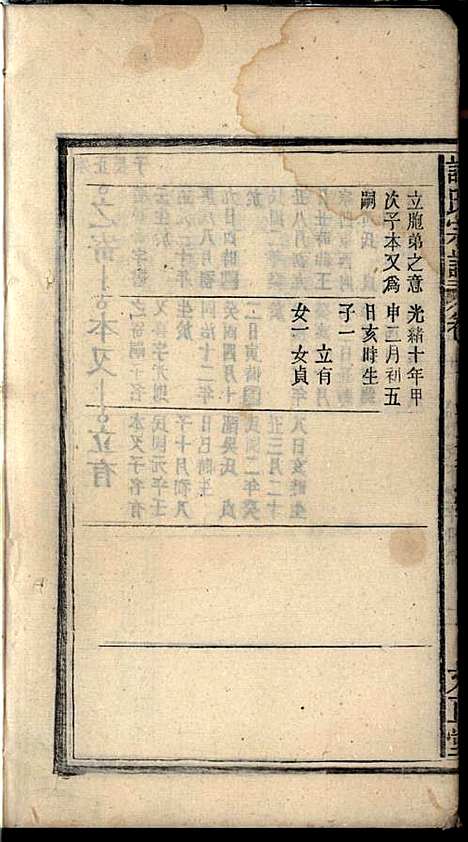 [下载][许氏宗谱]许立庄_文正堂_民国21年1932_许氏家谱_十一.pdf