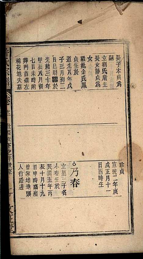 [下载][许氏宗谱]许立庄_文正堂_民国21年1932_许氏家谱_十二.pdf