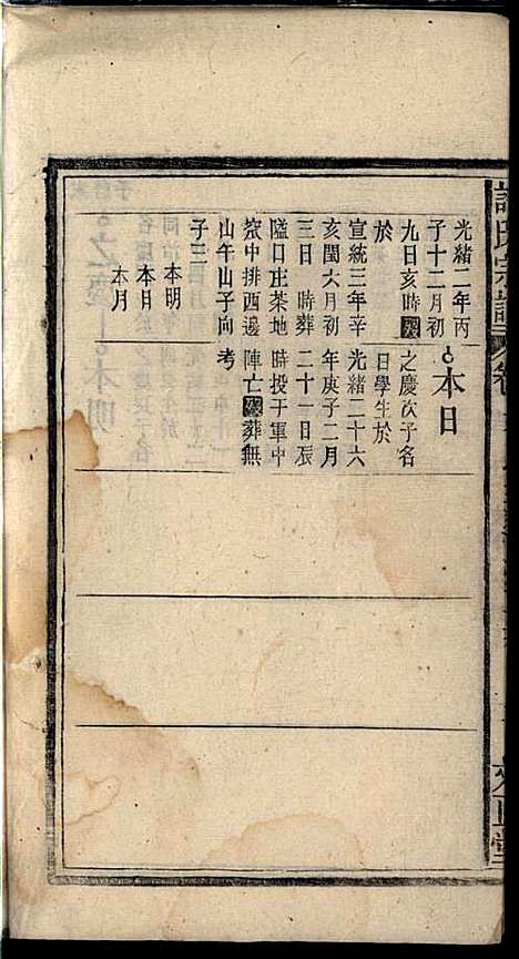 [下载][许氏宗谱]许立庄_文正堂_民国21年1932_许氏家谱_十三.pdf