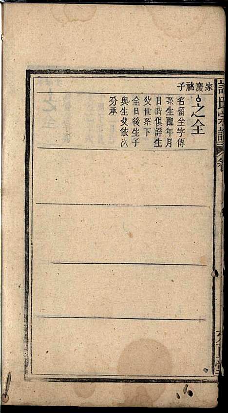 [下载][许氏宗谱]许立庄_文正堂_民国21年1932_许氏家谱_十四.pdf