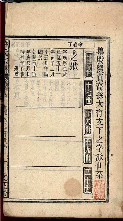 [下载][许氏宗谱]许立庄_文正堂_民国21年1932_许氏家谱_十五.pdf