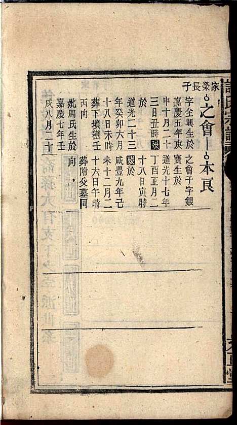 [下载][许氏宗谱]许立庄_文正堂_民国21年1932_许氏家谱_十五.pdf