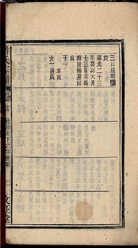 [下载][许氏宗谱]许立庄_文正堂_民国21年1932_许氏家谱_十五.pdf