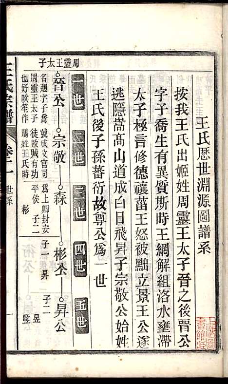 [下载][桐城白阳金社王氏宗谱]王之道_谟烈堂_民国28年1939_桐城白阳金社王氏家谱_二.pdf