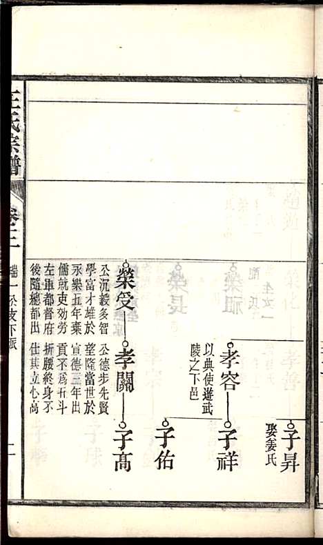 [下载][桐城白阳金社王氏宗谱]王之道_谟烈堂_民国28年1939_桐城白阳金社王氏家谱_三.pdf