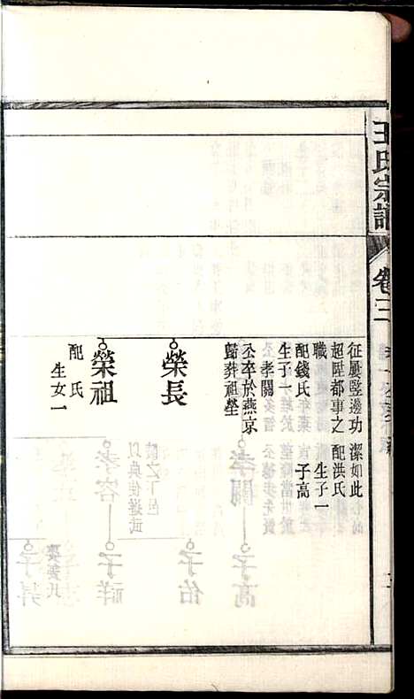 [下载][桐城白阳金社王氏宗谱]王之道_谟烈堂_民国28年1939_桐城白阳金社王氏家谱_三.pdf