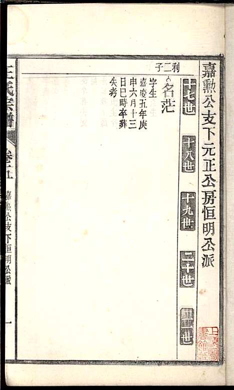 [下载][桐城白阳金社王氏宗谱]王之道_谟烈堂_民国28年1939_桐城白阳金社王氏家谱_五.pdf