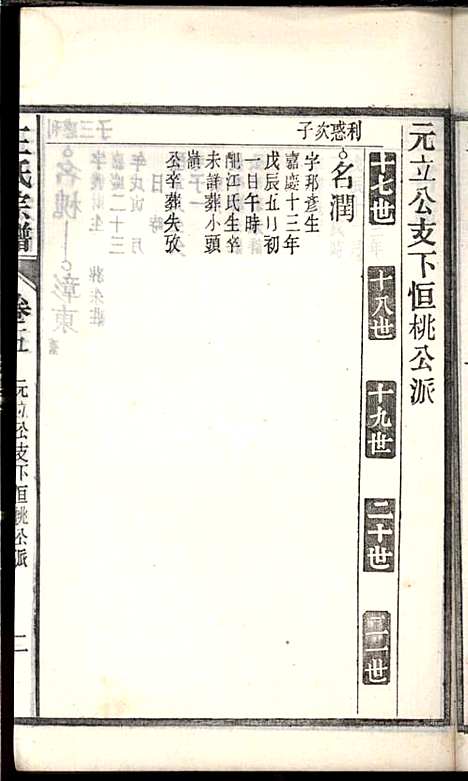 [下载][桐城白阳金社王氏宗谱]王之道_谟烈堂_民国28年1939_桐城白阳金社王氏家谱_五.pdf