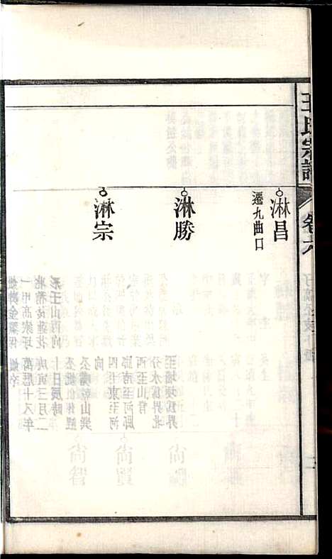 [下载][桐城白阳金社王氏宗谱]王之道_谟烈堂_民国28年1939_桐城白阳金社王氏家谱_六.pdf