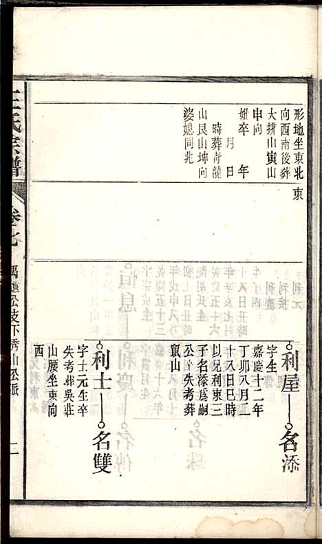 [下载][桐城白阳金社王氏宗谱]王之道_谟烈堂_民国28年1939_桐城白阳金社王氏家谱_七.pdf