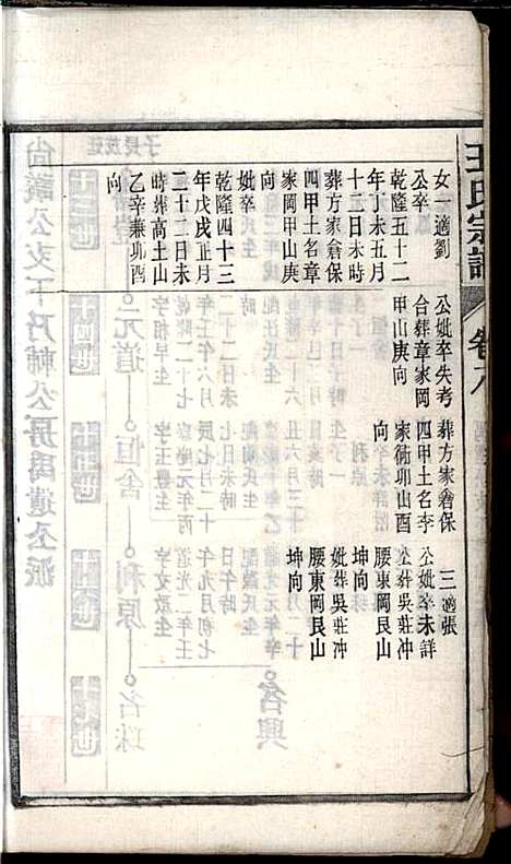 [下载][桐城白阳金社王氏宗谱]王之道_谟烈堂_民国28年1939_桐城白阳金社王氏家谱_八.pdf