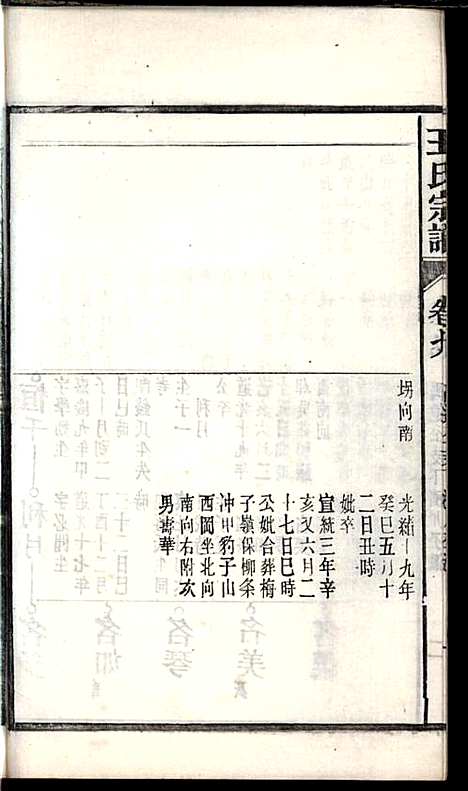 [下载][桐城白阳金社王氏宗谱]王之道_谟烈堂_民国28年1939_桐城白阳金社王氏家谱_九.pdf