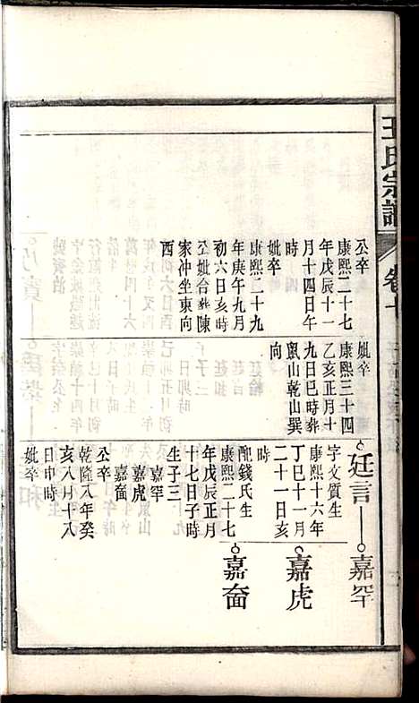 [下载][桐城白阳金社王氏宗谱]王之道_谟烈堂_民国28年1939_桐城白阳金社王氏家谱_十.pdf