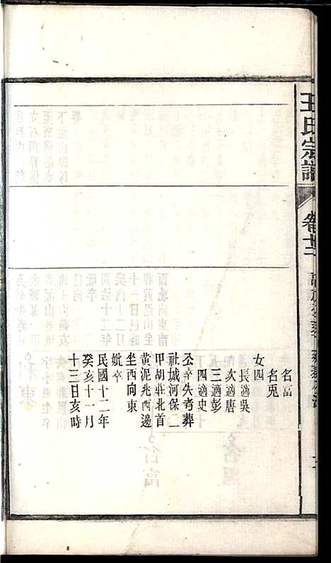 [下载][桐城白阳金社王氏宗谱]王之道_谟烈堂_民国28年1939_桐城白阳金社王氏家谱_十二.pdf