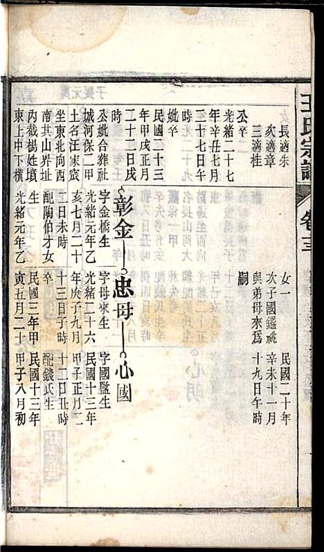 [下载][桐城白阳金社王氏宗谱]王之道_谟烈堂_民国28年1939_桐城白阳金社王氏家谱_十三.pdf