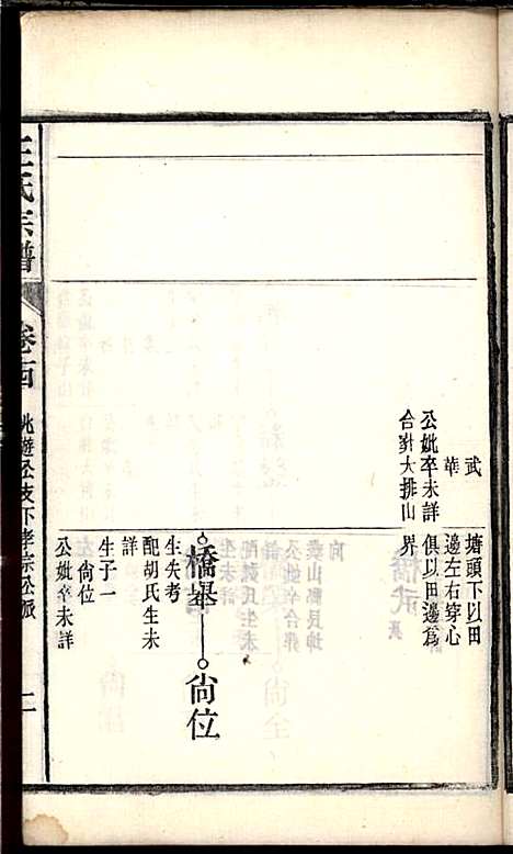 [下载][桐城白阳金社王氏宗谱]王之道_谟烈堂_民国28年1939_桐城白阳金社王氏家谱_十四.pdf